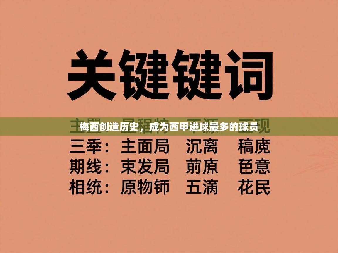 梅西创造历史，成为西甲进球最多的球员  第1张